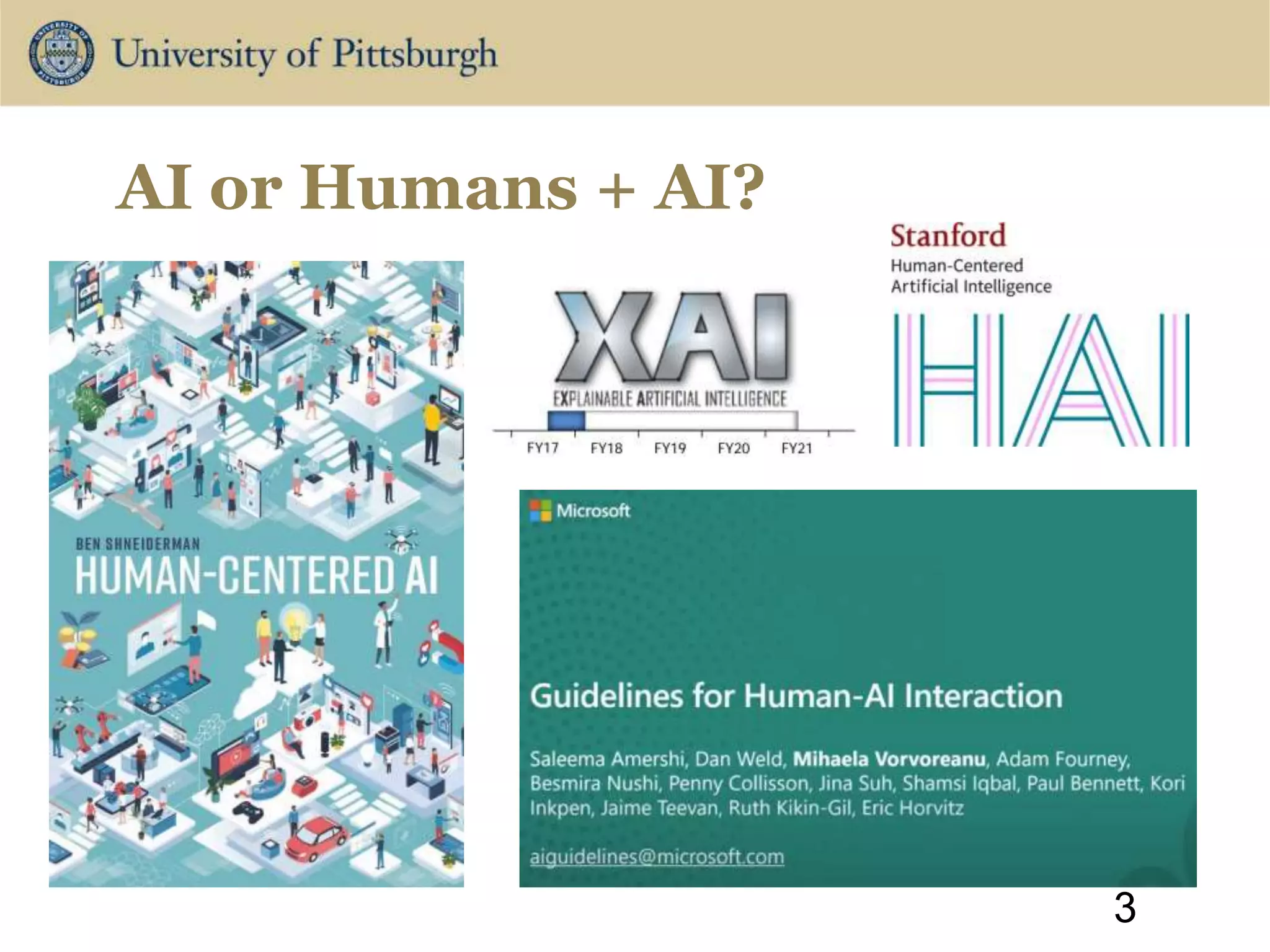 AI or Humans + AI?
3
 