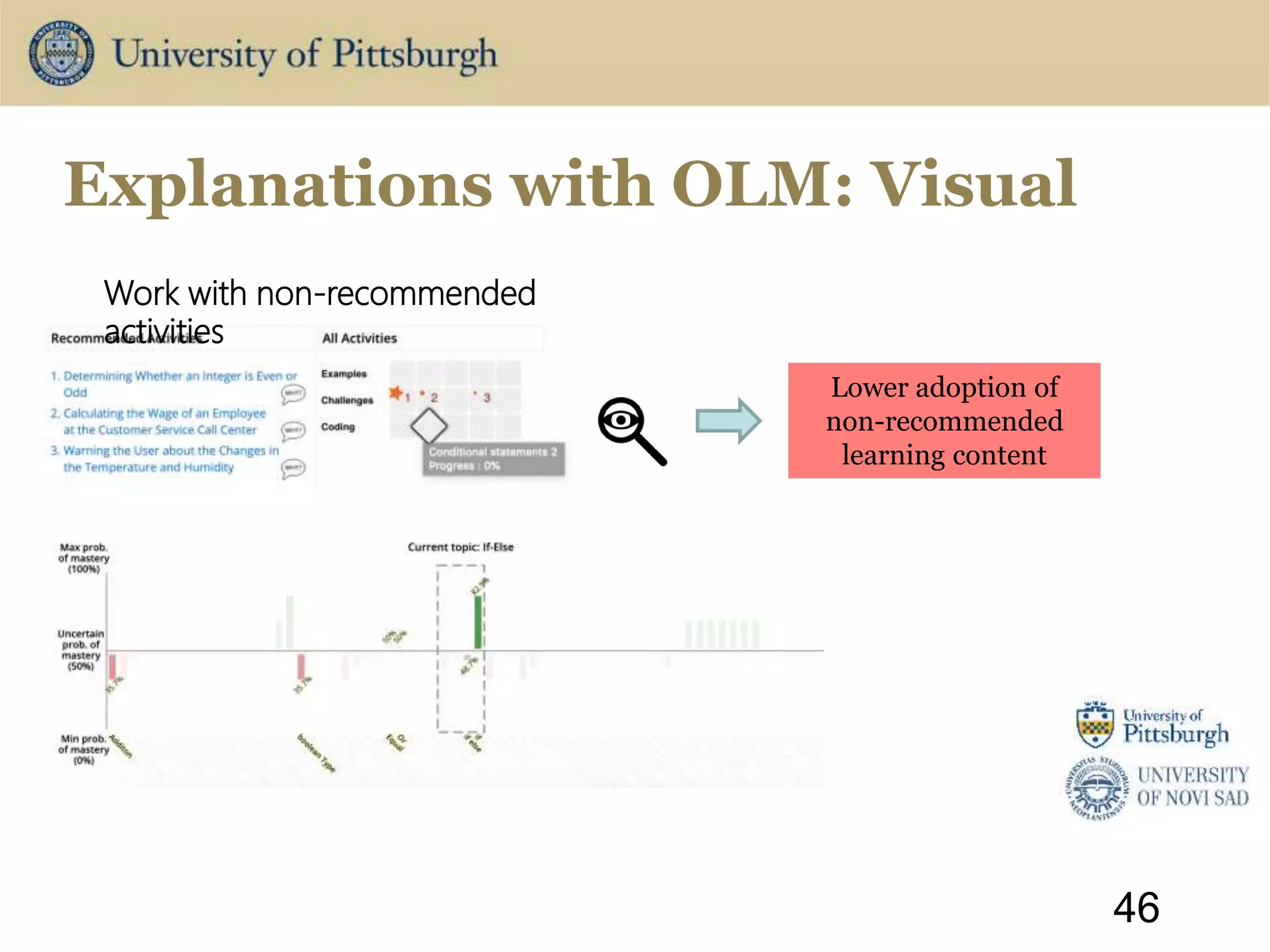 46
Work with non-recommended
activities
Lower adoption of
non-recommended
learning content
Explanations with OLM: Visual
 
