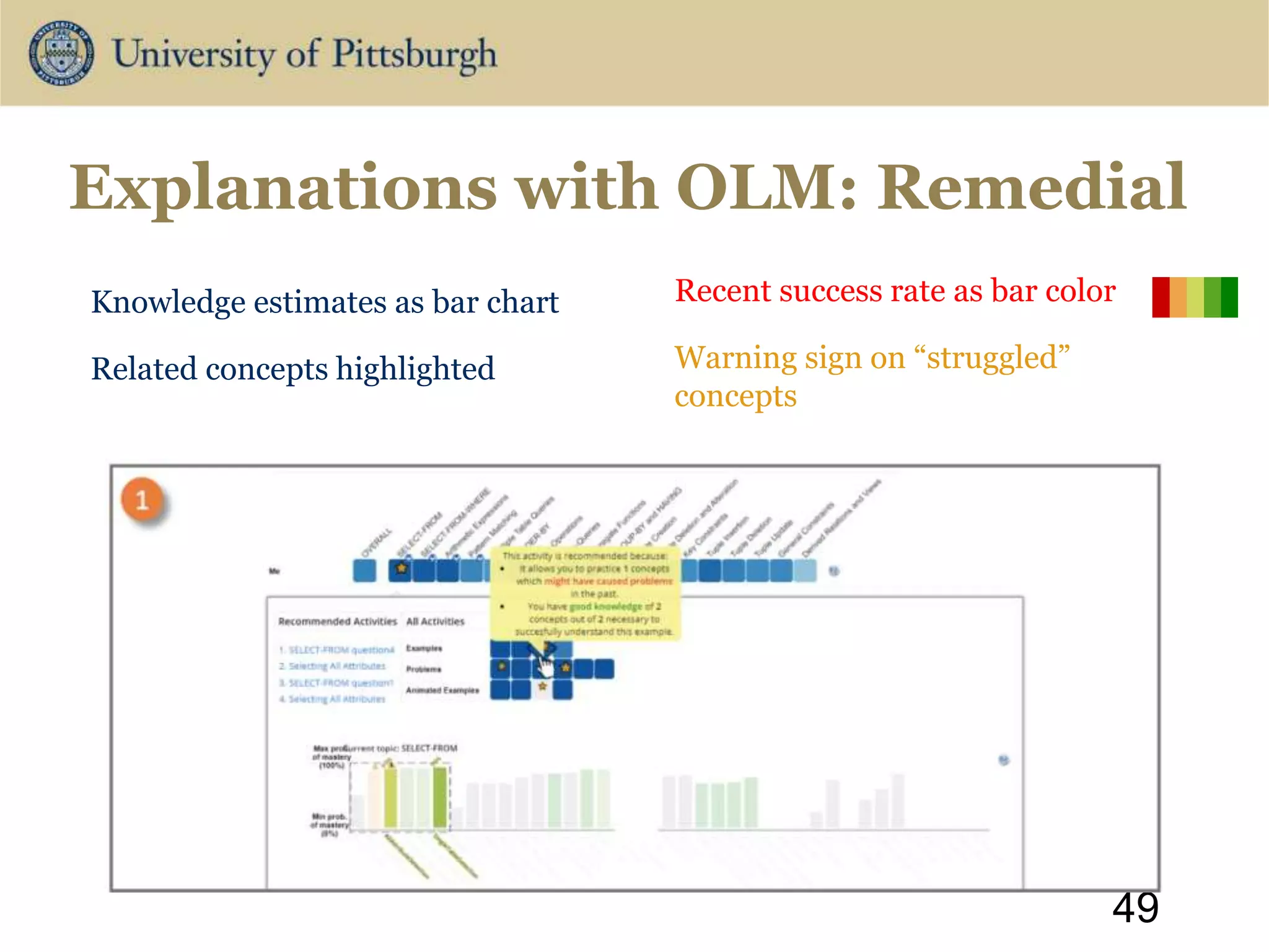 Explanations with OLM: Remedial
Knowledge estimates as bar chart
Related concepts highlighted
49
Recent success rate as bar color
Warning sign on “struggled”
concepts
 