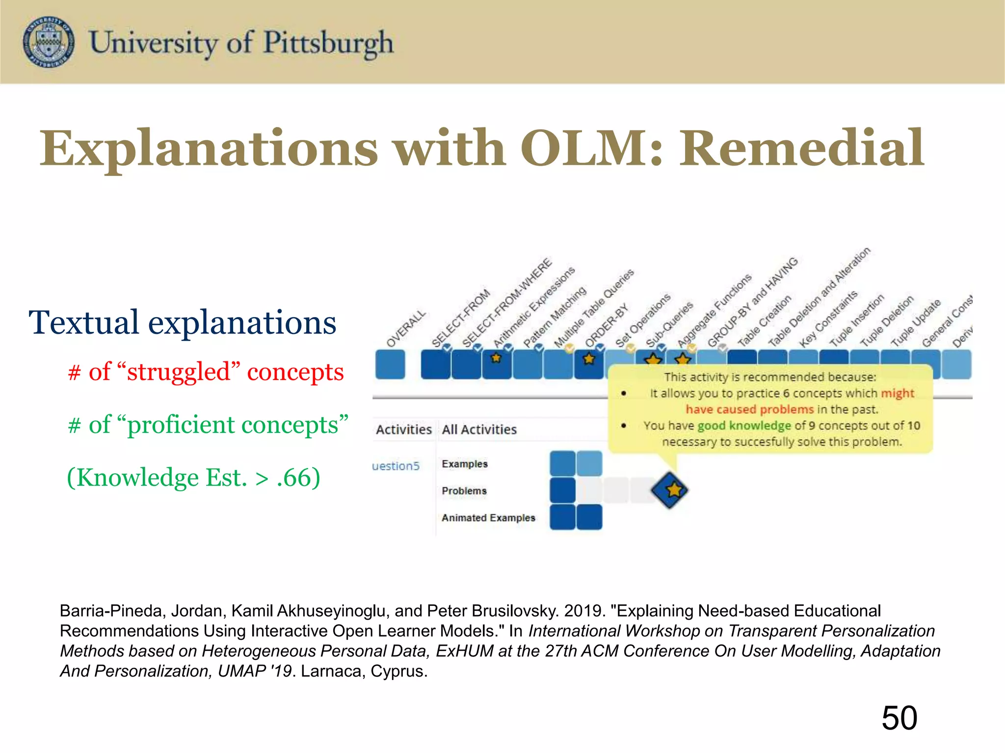 Explanations with OLM: Remedial
Textual explanations
# of “struggled” concepts
# of “proficient concepts”
(Knowledge Est. > .66)
50
Barria-Pineda, Jordan, Kamil Akhuseyinoglu, and Peter Brusilovsky. 2019. "Explaining Need-based Educational
Recommendations Using Interactive Open Learner Models." In International Workshop on Transparent Personalization
Methods based on Heterogeneous Personal Data, ExHUM at the 27th ACM Conference On User Modelling, Adaptation
And Personalization, UMAP '19. Larnaca, Cyprus.
 