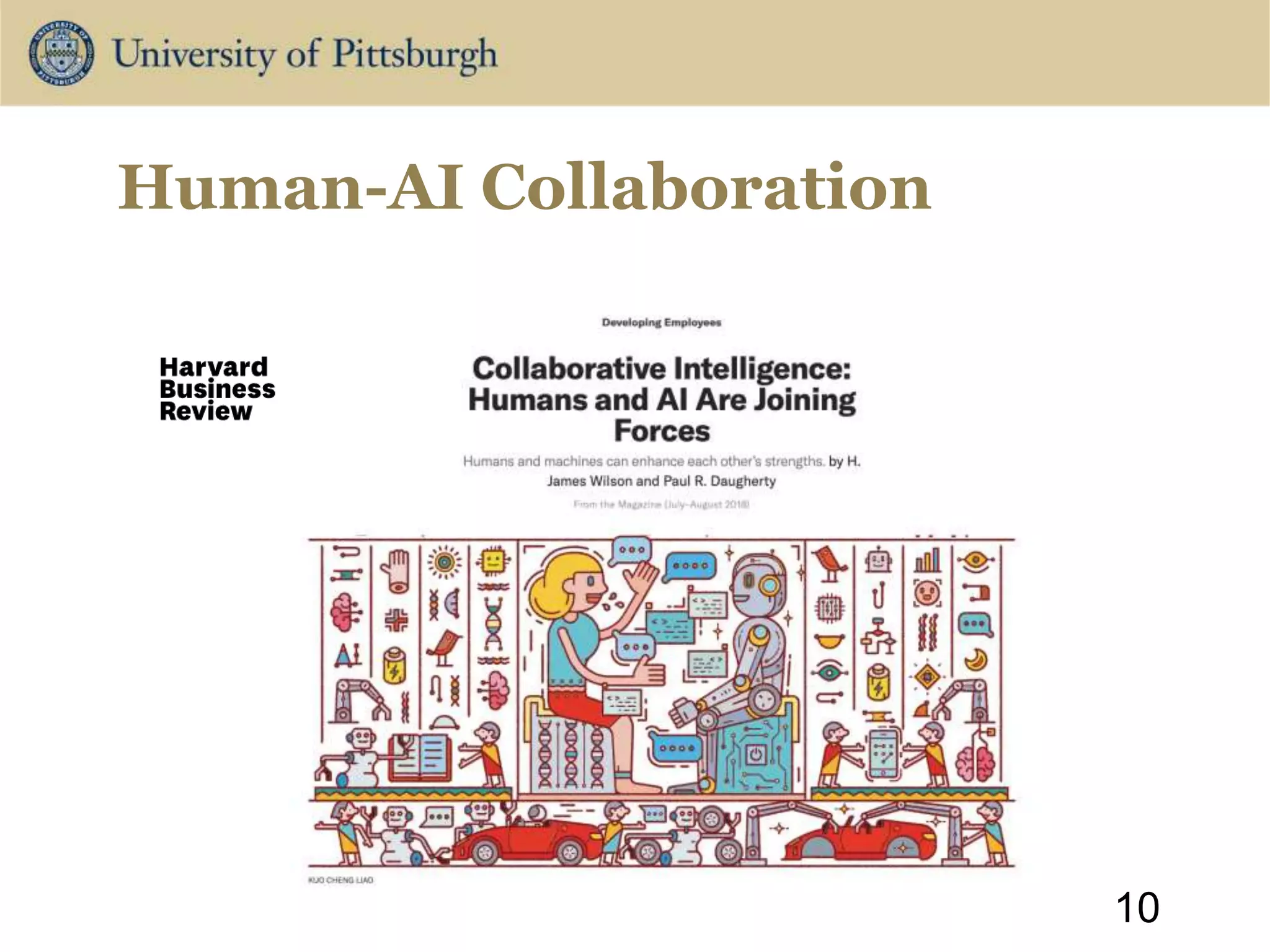 Human-AI Collaboration
10
 