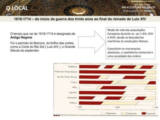 O tempo que vai de 1618-1714 é designado de
Antigo Regime
Foi o período do Barroco, do brilho das cortes,
como a Corte do Rei Sol ( Luis XIV ), o Grande
Século do esplendor.
1618-1714 – do início da guerra dos trinta anos ao final do reinado de Luís XIV
Modo de vida das populações
Europeias durante os sec´s XVI, XVII
e XVIII, desde as descobertas
marítimas às revoluções liberais.
Coexistiam as monarquias
absolutas, o capitalismo comercial e
uma sociedade das ordens
M6-A CULTURA DO PALCO
Muitos palcos, Um espetáculo
SEC. XVII  XVIII
O LOCAL
 