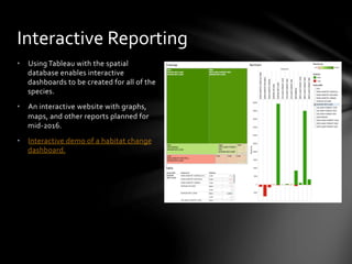 •  Using	
  Tableau	
  with	
  the	
  spatial	
  
database	
  enables	
  interactive	
  
dashboards	
  to	
  be	
  created	
  for	
  all	
  of	
  the	
  
species.	
  
•  An	
  interactive	
  website	
  with	
  graphs,	
  
maps,	
  and	
  other	
  reports	
  planned	
  for	
  	
  
mid-­‐2016.	
  
•  Interactive	
  demo	
  of	
  a	
  habitat	
  change	
  
dashboard.	
  
	
  
Interactive	
  Reporting	
  
 