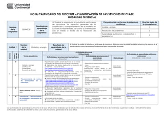 HOJA CALENDARIO DEL DOCENTE – PLANIFICACIÓN DE LAS SESIONES DE CLASE
MODALIDAD PRESENCIAL
Las actividades de aprendizaje autónomo en el aula virtual son las realizadas por el estudiante. Cada semana, el docente tiene el rol de monitorear, supervisar, evaluar y retroalimentar estas
actividades, además de atender los foros y las comunicaciones generadas en el aula virtual.
Nombre
de la
asignatura
QUÍMICA 1
Resultado de
aprendizaje
de la
asignatura:
Al finalizar la asignatura, el estudiante será capaz
de reconocer los aspectos generales de la
constitución y comportamiento de la materia en
sus fases fundamentales, así como su interrelación
con el medio a través de la resolución de
problemas.
Competencias con las que la asignatura
contribuye:
Nivel de logro de
la competencia
Análisis y síntesis 3
Resolución de problemas 2
Aprendizaje autónomo , colaborativo y
experiencial
2
Unidad 1
Nombre
de la
unidad:
Materia y energía
Resultado de
aprendizaje de la
unidad:
Al finalizar la unidad, el estudiante será capaz de reconocer al átomo como la unidad básica del universo y los avances de la
teoría cuántica como herramienta fundamental para comprender el mundo.
Semana
Horas
/
Tipo
de
sesión
Temas y subtemas
Actividades síncronas
(Videoclases) Actividades de aprendizaje autónomo
Asíncronas
(Estudiante – aula virtual)
Actividades y recursos para la enseñanza
(Docente)
Actividades y recursos para el
aprendizaje
(Estudiante)
Metodología
1
2T
- Materia y energía
- Clasificación
- Propiedades
- Ecuación de Einstein
- Propósito de la sesión: revisión de temas de la unidad
- I: Dinámica de presentación docente y estudiante
- D: Explicación del sílabo, explicación y resolución de
problemas. Lluvia de ideas
https://www.youtube.com/watch?v=LpV7ZlkU1DY
https://www.youtube.com/watch?v=LpV7ZlkU1DY
- C: Solución a preguntas/indicaciones para la
Evaluación de diagnóstico. Síntesis de contenido
- Presentación: expectativas sobre el
curso
Preguntas sobre sílabo
-Participación activa frente a las
preguntas y problemas planteados
planteadas.
Aprendizaje
colaborativo
- Revisión del sílabo
- Solución de la evaluación diagnóstica
- Revisión de presentaciones PPt de la
semana
- Tarea : Hoja de trabajo
2P
- “Reconocimiento de normas
de bioseguridad en el
Laboratorio
- Propósito de la sesión: revisión de temas de la unidad
- I: Formación de equipos de trabajo
- D: Explica normas de bioseguridad en el laboratorio
https://www.youtube.com/watch?v=hh-UiFe3-VE&t=75s parte 1
https://www.youtube.com/watch?v=0vUtm7-yizg&t=78s parte 2
https://www.youtube.com/watch?v=X09tFwCCssY
https://www.youtube.com/watch?v=0ZD-pZF-9eI
- C:Retroalimentación y síntesis de contenido
- Trabajo colaborativo
- Emiten conclusiones sobre las
actividades realizadas.
- Entrega de reportes
- Fast Test
Aprendizaje
colaborativo
2
2T
Teoría atómica actual: Planck y
Bohr
- I: Situación significativa: ejemplos de su entorno
relacionado al contenido anterior y carrera profesional.
- D: Estrategia del SQA, trabajo colaborativo y resolución
de problemas.
- C: Síntesis de contenido.
- Preguntas- respuestas
- Entrega de ejercicios propuestos
- Participación activa
Aprendizaje
colaborativo
- Revisión de la información de PPT
https://www.youtube.com/watch?v=_RUAuoj8Ha4
Teoría cuántica
- Tarea : Hoja de trabajo
2P LaboratórioN°1 “Reconocimiento
de materiales e instrumentos de
laboratório”
- I: Estrategia lluvia de ideas
- D: Explicación del contenido y experiencia a realizar
- C:Verificación y síntesis del contenido tratado.
- Trabajo colaborativo
- Emiten conclusiones sobre las
actividades realizadas.
- Entrega de reportes
- Fast Test
Aprendizaje
colaborativo
 