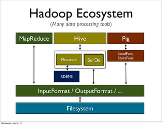 HCatalog & Templeton | PPT
