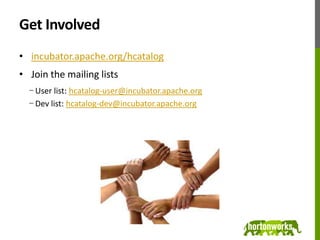 Get Involvedincubator.apache.org/hcatalogJoin the mailing lists User list: hcatalog-user@incubator.apache.orgDev list: hcatalog-dev@incubator.apache.org