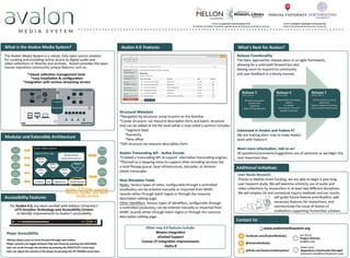 Avalon Poster for Hydra Connect 2015