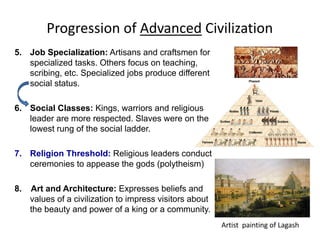 Advanced Religious Comp Time The cultural big bang | PDF