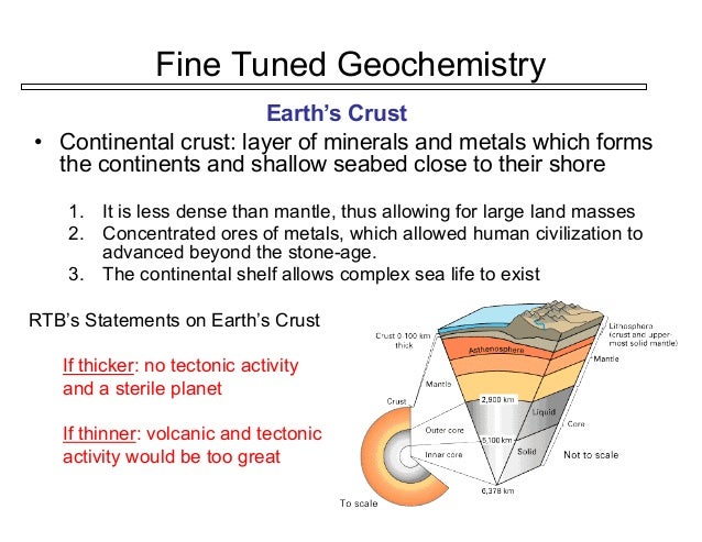Rare Earth Hypothesis