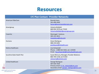 LTC Plan Contact: Provider Networks
American ElderCare Brenda Evans
561-496-4440
bevans@americaneldercare.com
Amerigroup Victoria McMath
800-950-7679 ext 77429
Victoria.McMath@amerigroup.com
Coventry Mariangeli Cataluna
305-222-3012
mxcataluna@cvty.com
Humana Grace Rodriguez
888-234-6401
grodriguez@ilshealth.com
Molina Healthcare Lisa Schwendel
Phone: 1-888-562-5442, ext. 223594
Email: lisa.schwendel@molinahealthcare.com
Sunshine State Heath Plan Susan McCurry, Manager, Provider Relations
866-769-1158, ext 41344
smccurry@centene.com
United Healthcare George Rodriguez
407-659-7029
Primary email: Fl_ltc_network@uhc.com
Secondary email: george_rodriguez@uhc.com
 