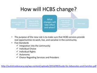 Hbcbs Rights Upcoming changes to Medicaid’s Home and Community Based Services (HCBS ...