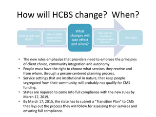 Upcoming changes to Medicaid’s Home and Community Based Services (HCBS ...