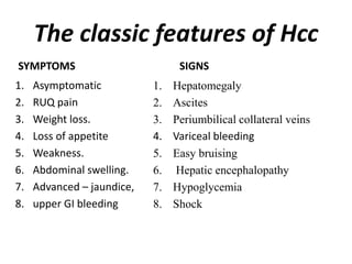 The classic features of Hcc
SYMPTOMS
1. Asymptomatic
2. RUQ pain
3. Weight loss.
4. Loss of appetite
5. Weakness.
6. Abdominal swelling.
7. Advanced – jaundice,
8. upper GI bleeding
SIGNS
1. Hepatomegaly
2. Ascites
3. Periumbilical collateral veins
4. Variceal bleeding
5. Easy bruising
6. Hepatic encephalopathy
7. Hypoglycemia
8. Shock
 
