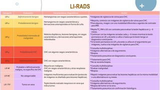 LI-RADS
 