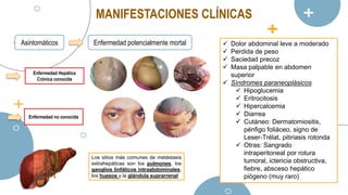 MANIFESTACIONES CLÍNICAS
 Dolor abdominal leve a moderado
 Perdida de peso
 Saciedad precoz
 Masa palpable en abdomen
superior
 Síndromes paraneoplásicos
 Hipoglucemia
 Eritrocitosis
 Hipercalcemia
 Diarrea
 Cutáneo: Dermatomiositis,
pénfigo foliáceo, signo de
Leser-Trélat, pitiriasis rotonda
 Otras: Sangrado
intraperitoneal por rotura
tumoral, ictericia obstructiva,
fiebre, absceso hepático
piógeno (muy raro)
Asintomáticos Enfermedad potencialmente mortal
Enfermedad Hepática
Crónica conocida
Enfermedad no conocida
Los sitios más comunes de metástasis
extrahepáticas son los pulmones, los
ganglios linfáticos intraabdominales,
los huesos y la glándula suprarrenal
 