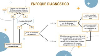 ENFOQUE DIAGNÓSTICO
Paciente con alto riesgo de
CHC sometidos a vigilancia
imagenológica ¿Hay lesión?
SÍ
¿Lesión benigna?
NO
NO
SÍ
¿Cuál es el tamaño
de la lesión?
Regresa al seguimiento
cada 6 meses
< 1 cm
≥ 1 cm
Seguimiento imagenológico
por 3 – 6 meses
Continuar por 1 - 2 años
TC abdominal con contraste, RM sin o
con contraste o US con contraste para
hígado para evaluar la lesión.
NO REQUIERE BIOPSIA si cumplen
criterios típicos de imagen.
Categoriza usando LI -RADS
Lesión resuelta o
lesión < 1 cm por ≥ 2
años
Lesión que crece ≥ 1
cm o nueva lesión ≥ 1
cm o elevación de
AFP
 
