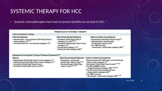 SYSTEMIC THERAPY FOR HCC
• Systemic chemotherapies have had no proven benefits on survival in HCC. *
10/17/2024 31
 