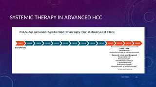 SYSTEMIC THERAPY IN ADVANCED HCC
10/17/2024 32
 