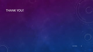 10/17/2024
THANK YOU!
36
 