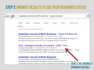 Step 2: Browse results to see peer reviewed status
Here’s the journal’s
sponsor’s details
 