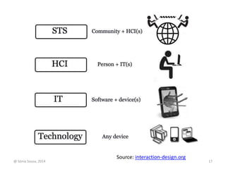 Source: interaction-design.org 
@ Sónia Sousa, 2014 17 
 