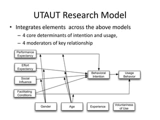 Utaut Model Moderator Hcc lesson6 | PPTX