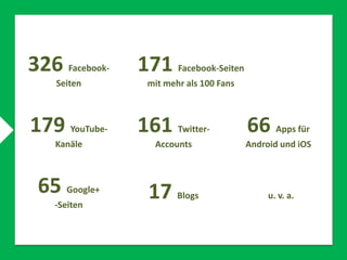 179 YouTube-
Kanäle
161 Twitter-
Accounts
66 Apps für
Android und iOS
65 Google+
-Seiten
17 Blogs u. v. a.
326 Facebook-
S...