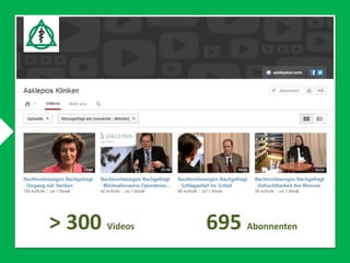 > 300 Videos 695 Abonnenten
 