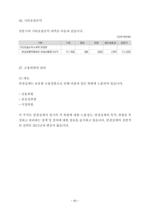26. 기타포괄손익


당분기의 기타포괄손익 내역은 다음과 같습니다.
                                                             (단위:백만원)

          구분         기초            증감     처분       법인세효과       당분기
기타포괄손익누계액 반영분
 현금흐름위험회피 파생상품평가손익   (11,764)       928    (202)     (187)     (11,225)




27. 금융위험의 관리


(1) 개요
연결실체는 보유한 금융상품으로 인해 다음과 같은 위험에 노출되어 있습니다.


- 신용위험
- 유동성위험
- 시장위험


이 주석은 연결실체가 상기의 각 위험에 대한 노출정도, 연결실체의 목적, 위험을 측
정하고 관리하는 정책 및 절차에 대한 정보를 표시하고 있습니다. 연결실체의 전반적
인 전략은 2011년과 변동이 없습니다.




                          - 40 -
 