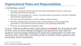 Managing Organizational Risk: The Mighty Triad of Compliance, Internal ...