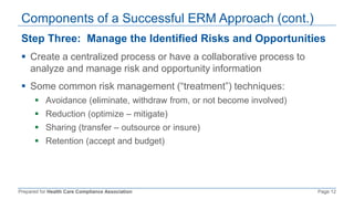 Prepared for Health Care Compliance Association Page 12
Step Three: Manage the Identified Risks and Opportunities
 Create a centralized process or have a collaborative process to
analyze and manage risk and opportunity information
 Some common risk management (“treatment”) techniques:
 Avoidance (eliminate, withdraw from, or not become involved)
 Reduction (optimize – mitigate)
 Sharing (transfer – outsource or insure)
 Retention (accept and budget)
Components of a Successful ERM Approach (cont.)
 