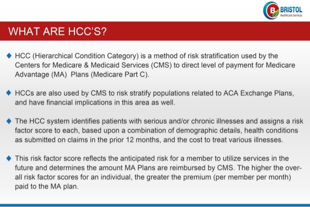 Hcc On Medical Chart