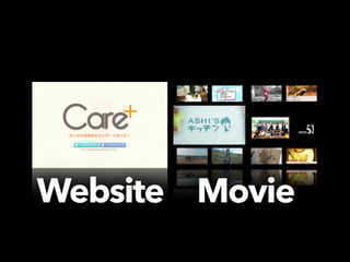 Website Movie 
 