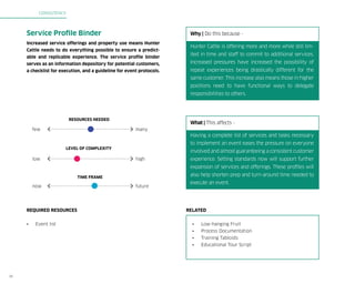 Consistency

Service Profile Binder

Why | Do this because -

Increased service offerings and property use means Hunter
Cattle needs to do everything possible to ensure a predictable and replicable experience. The service profile binder

Hunter Cattle is offering more and more while still limited in time and staff to commit to additional services.

serves as an information depository for potential customers,

Increased pressures have increased the possibility of

a checklist for execution, and a guideline for event protocols.

repeat experiences being drastically different for the
same customer. This increase also means those in higher
positions need to have functional ways to delegate
responsibilities to others.

Resources NEEDED

few

What | This affects many

Having a complete list of services and tasks necessary
to implement an event eases the pressure on everyone

LEVEL OF COMPLEXITY

low

involved and almost guaranteeing a consistent customer
high

experience. Setting standards now will support further
expansion of services and offerings. These profiles will
also help shorten prep and turn-around time needed to

TIME FRAME

now

Required Resources

future

execute an event.

Related

Process Documentation
Training Tabloids

•	

35

Low-hanging Fruit

•	

Event list

•	
•	

•	

Educational Tour Script

 