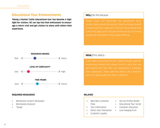 Engagement

Educational Tour Enhancements
Taking a Hunter Cattle educational tour has become a highlight for visitors. HC can tap into that enthusiasm to encourage a return visit and get visitors to share with others their
experience.

Why | Do this because People enjoy and appreciate the educational tours.
Hunter Cattle should be build on that for mutual benefit
to them and their customers. The tour has evolved since
it was first done, and it should continue to do so as more
people are interested in the unique offering.

Resources NEEDED

few

What | This affects many

A few add-ons promote Hunter Cattle through customer
experiences shared with others, and in a way that tour

LEVEL OF COMPLEXITY

low

participants feel like they are supporting a company
high

they appreciate. These add-ons almost can communicate HC‘s appreciation for their customers.

TIME FRAME

now

Required Resources

future

Related

65

“Swag”

•	

Service Profile Binder

•	

Educational Tour Script

•	

Tour Information

•	

Customer Education

Direct User Interaction

•	

Low-hanging Fruit

Customer Loyalty

Workbook producer

•	

•	

Flow

•	

Workbook content developer

•	

Moo Ma’s Customer

•	

•	

 