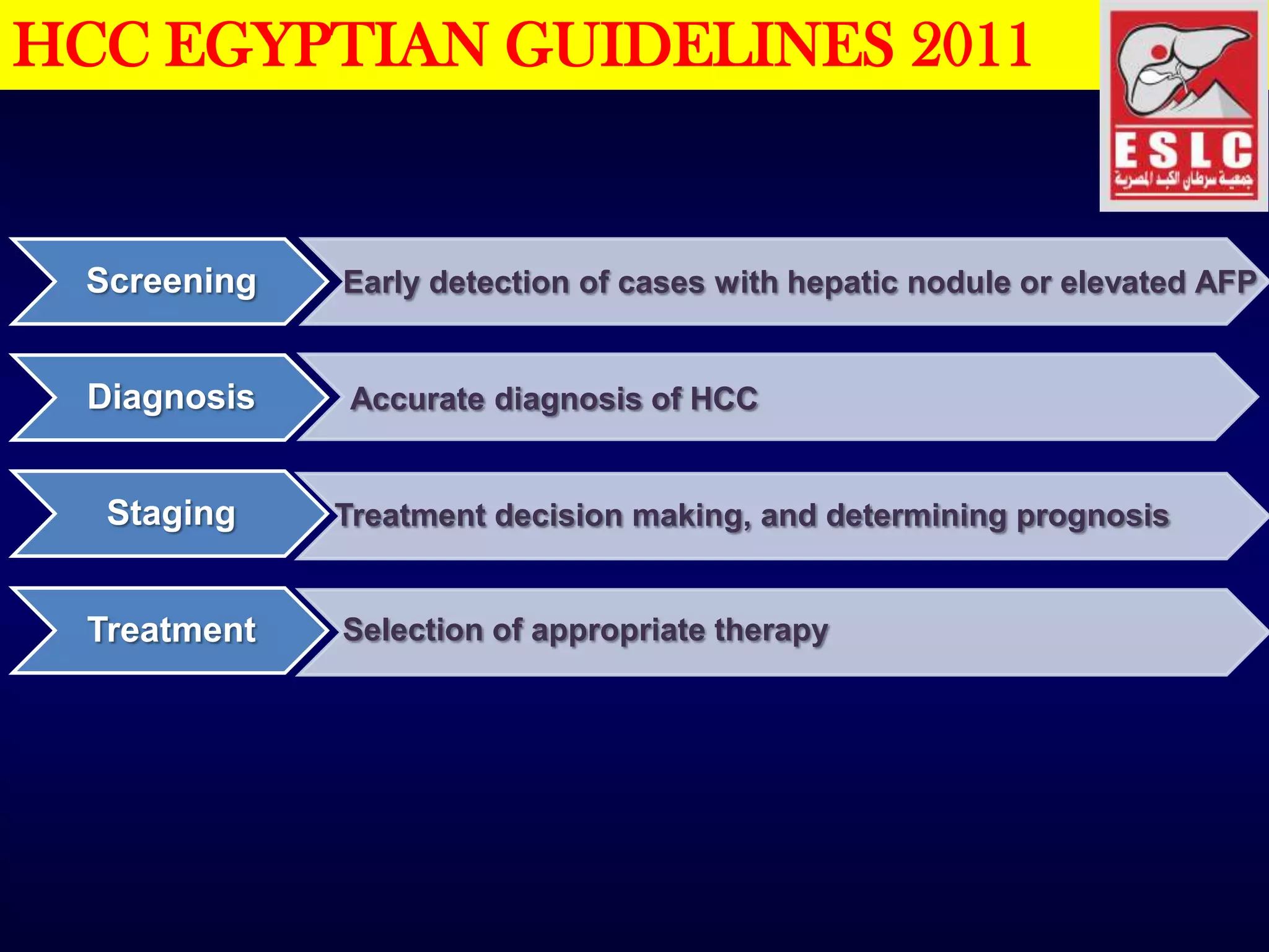 Hcc egyptian guidelines overview Prof ezz elarab | PPT
