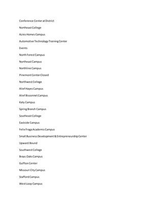 Conference CenteratDistrict
NortheastCollege
AcresHomesCampus
Automotive TechnologyTrainingCenter
Events
NorthForestCampus
NortheastCampus
Northline Campus
PinemontCenterClosed
NorthwestCollege
Alief HayesCampus
Alief BissonnetCampus
Katy Campus
SpringBranch Campus
SoutheastCollege
Eastside Campus
Felix FragaAcademicCampus
Small BusinessDevelopment&EntrepreneurshipCenter
Upward Bound
SouthwestCollege
Brays OaksCampus
GulftonCenter
Missouri CityCampus
StaffordCampus
WestLoop Campus
 