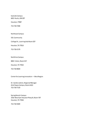 Eastside Campus
6815 Rustic,AM207
Houston,77087
713-718-7268
NortheastCampus
555 Community
College Dr.,LearningHubRoom207
Houston,TX 77013
713-718-2170
Northline Campus
8001 Fulton,Room417
Houston, TX 77022
713-718-8020
CenterforLearningInnovation — WestRegion
Dr. Sandra Lebron, Regional Manager
Alief HayesCampus,RoomA422
713-718-7110
SpringBranch Campus
1010 WestSam HoustonPkwyN,Room 707
Houston,TX 77043
713-718-5839
 