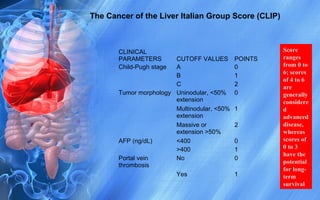 CLINICAL
PARAMETERS CUTOFF VALUES POINTS
Child-Pugh stage A 0
B 1
C 2
Tumor morphology Uninodular, <50%
extension
0
Multinodular, <50%
extension
1
Massive or
extension >50%
2
AFP (ng/dL) <400 0
>400 1
Portal vein
thrombosis
No 0
Yes 1
The Cancer of the Liver Italian Group Score (CLIP)
Score
ranges
from 0 to
6; scores
of 4 to 6
are
generally
considere
d
advanced
disease,
whereas
scores of
0 to 3
have the
potential
for long-
term
survival
 