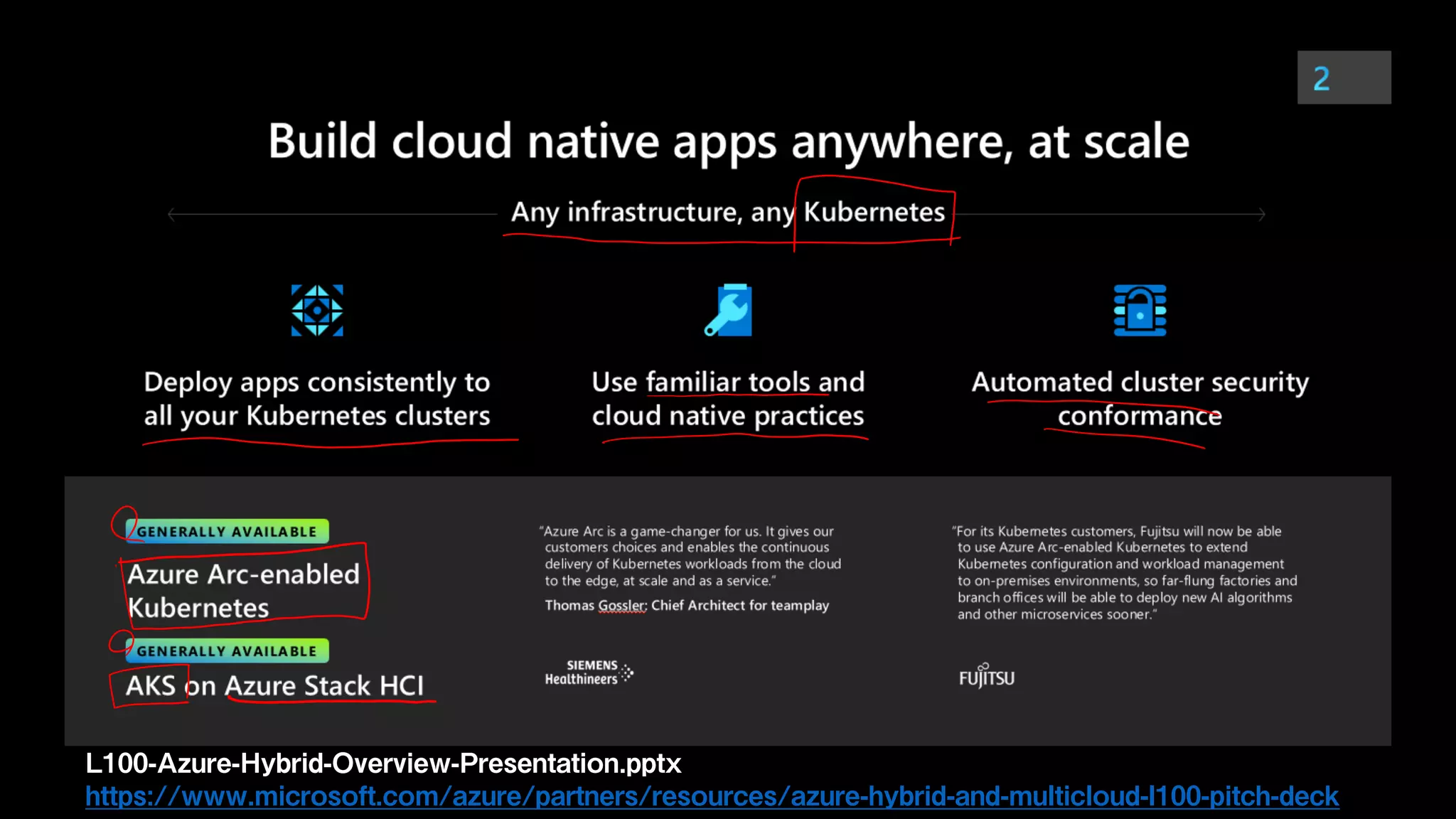 L100-Azure-Hybrid-Overview-Presentation.pptx
https://www.microsoft.com/azure/partners/resources/azure-hybrid-and-multicloud-l100-pitch-deck
 
