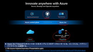 L100-Azure-Hybrid-Overview-Presentation.pptx
https://www.microsoft.com/azure/partners/resources/azure-hybrid-and-multicloud-l100-pitch-deck
 Azure ArcでAzureからのコントロールをオンプレミスのデータセンターにも、エッジにも、パブリッ
ククラウドにも拡張する。
 