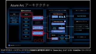 マルチクラウド・ハイブリッドクラウドの透過的な運用管理を実現する「Azure Arc」とは？ (1/2)：CodeZine（コードジン）
https://codezine.jp/article/detail/13654
 
