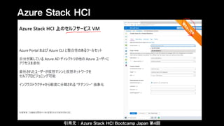 Azure Stack HCI
引用元：Azure Stack HCI Bootcamp Japan 第4回
 