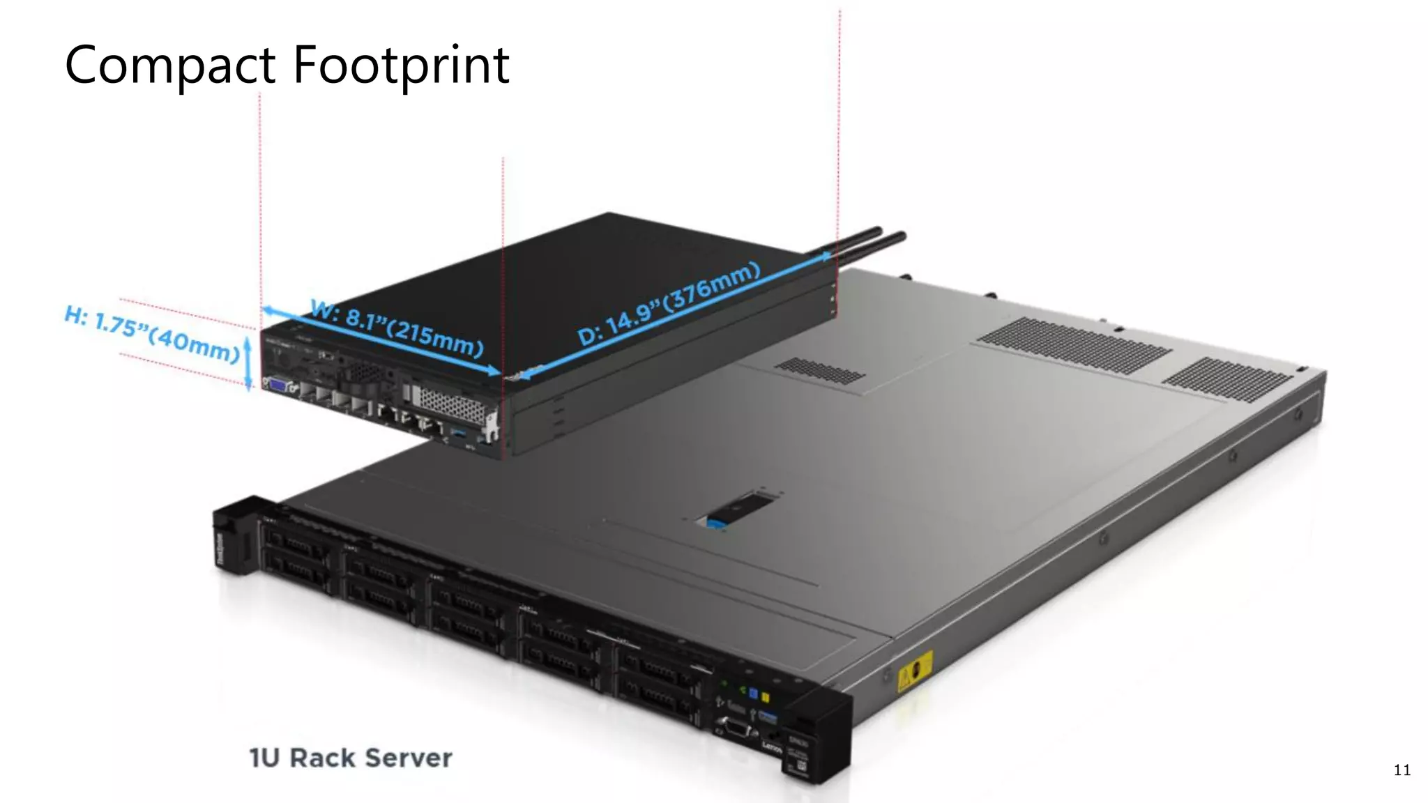 112019 Lenovo Enterprise Solutions Ltd. All rights reserved.
Compact Footprint
 