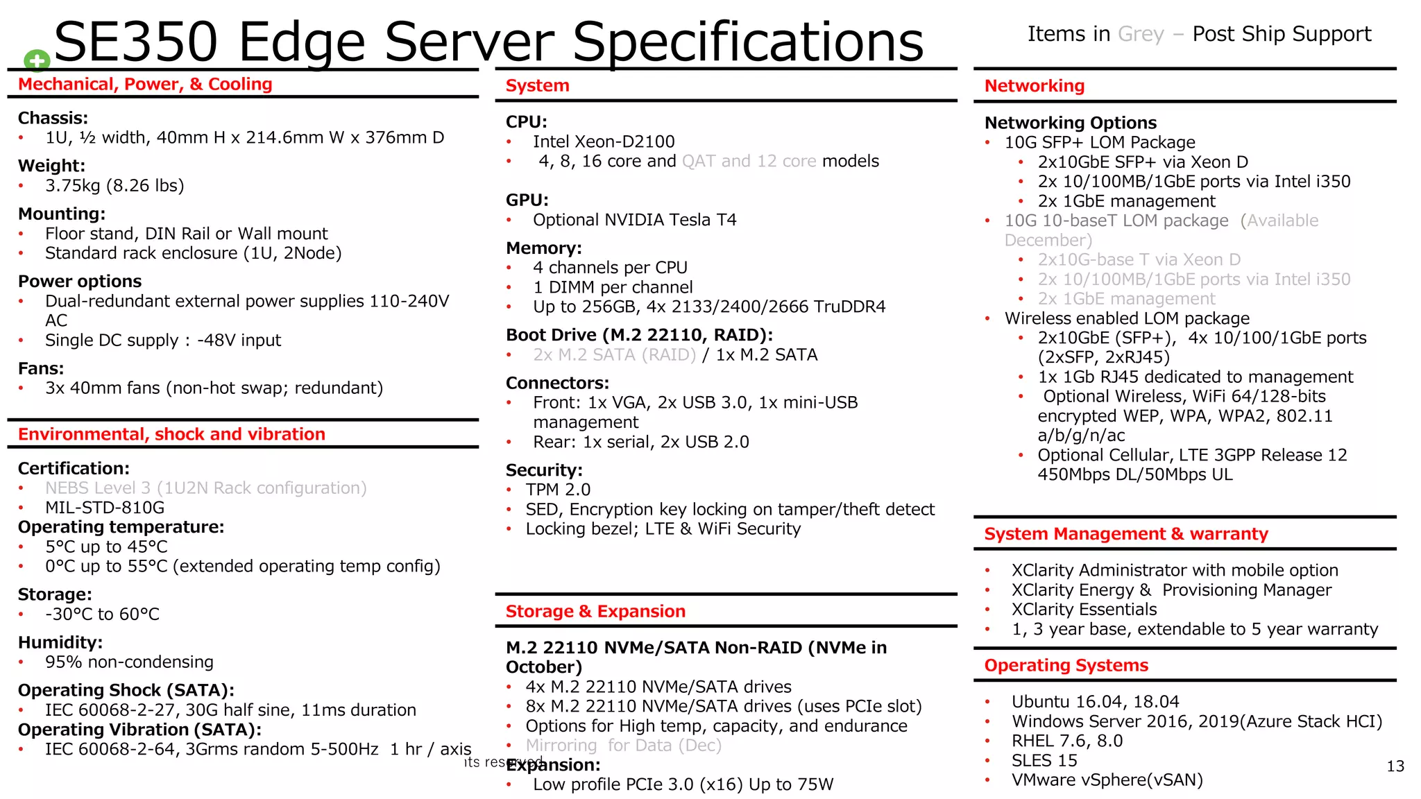 132019 Lenovo Enterprise Solutions Ltd. All rights reserved.
SE350 Edge Server Specifications
Mechanical, Power, & Cooling
Chassis:
• 1U, ½ width, 40mm H x 214.6mm W x 376mm D
Weight:
• 3.75kg (8.26 lbs)
Mounting:
• Floor stand, DIN Rail or Wall mount
• Standard rack enclosure (1U, 2Node)
Power options
• Dual-redundant external power supplies 110-240V
AC
• Single DC supply : -48V input
Fans:
• 3x 40mm fans (non-hot swap; redundant)
Environmental, shock and vibration
Certification:
• NEBS Level 3 (1U2N Rack configuration)
• MIL-STD-810G
Operating temperature:
• 5°C up to 45°C
• 0°C up to 55°C (extended operating temp config)
Storage:
• -30°C to 60°C
Humidity:
• 95% non-condensing
Operating Shock (SATA):
• IEC 60068-2-27, 30G half sine, 11ms duration
Operating Vibration (SATA):
• IEC 60068-2-64, 3Grms random 5-500Hz 1 hr / axis
System
CPU:
• Intel Xeon-D2100
• 4, 8, 16 core and QAT and 12 core models
GPU:
• Optional NVIDIA Tesla T4
Memory:
• 4 channels per CPU
• 1 DIMM per channel
• Up to 256GB, 4x 2133/2400/2666 TruDDR4
Boot Drive (M.2 22110, RAID):
• 2x M.2 SATA (RAID) / 1x M.2 SATA
Connectors:
• Front: 1x VGA, 2x USB 3.0, 1x mini-USB
management
• Rear: 1x serial, 2x USB 2.0
Security:
• TPM 2.0
• SED, Encryption key locking on tamper/theft detect
• Locking bezel; LTE & WiFi Security
Storage & Expansion
M.2 22110 NVMe/SATA Non-RAID (NVMe in
October)
• 4x M.2 22110 NVMe/SATA drives
• 8x M.2 22110 NVMe/SATA drives (uses PCIe slot)
• Options for High temp, capacity, and endurance
• Mirroring for Data (Dec)
Expansion:
• Low profile PCIe 3.0 (x16) Up to 75W
Networking
Networking Options
• 10G SFP+ LOM Package
• 2x10GbE SFP+ via Xeon D
• 2x 10/100MB/1GbE ports via Intel i350
• 2x 1GbE management
• 10G 10-baseT LOM package (Available
December)
• 2x10G-base T via Xeon D
• 2x 10/100MB/1GbE ports via Intel i350
• 2x 1GbE management
• Wireless enabled LOM package
• 2x10GbE (SFP+), 4x 10/100/1GbE ports
(2xSFP, 2xRJ45)
• 1x 1Gb RJ45 dedicated to management
• Optional Wireless, WiFi 64/128-bits
encrypted WEP, WPA, WPA2, 802.11
a/b/g/n/ac
• Optional Cellular, LTE 3GPP Release 12
450Mbps DL/50Mbps UL
System Management & warranty
• XClarity Administrator with mobile option
• XClarity Energy & Provisioning Manager
• XClarity Essentials
• 1, 3 year base, extendable to 5 year warranty
Operating Systems
• Ubuntu 16.04, 18.04
• Windows Server 2016, 2019(Azure Stack HCI)
• RHEL 7.6, 8.0
• SLES 15
• VMware vSphere(vSAN)
Items in Grey – Post Ship Support
 