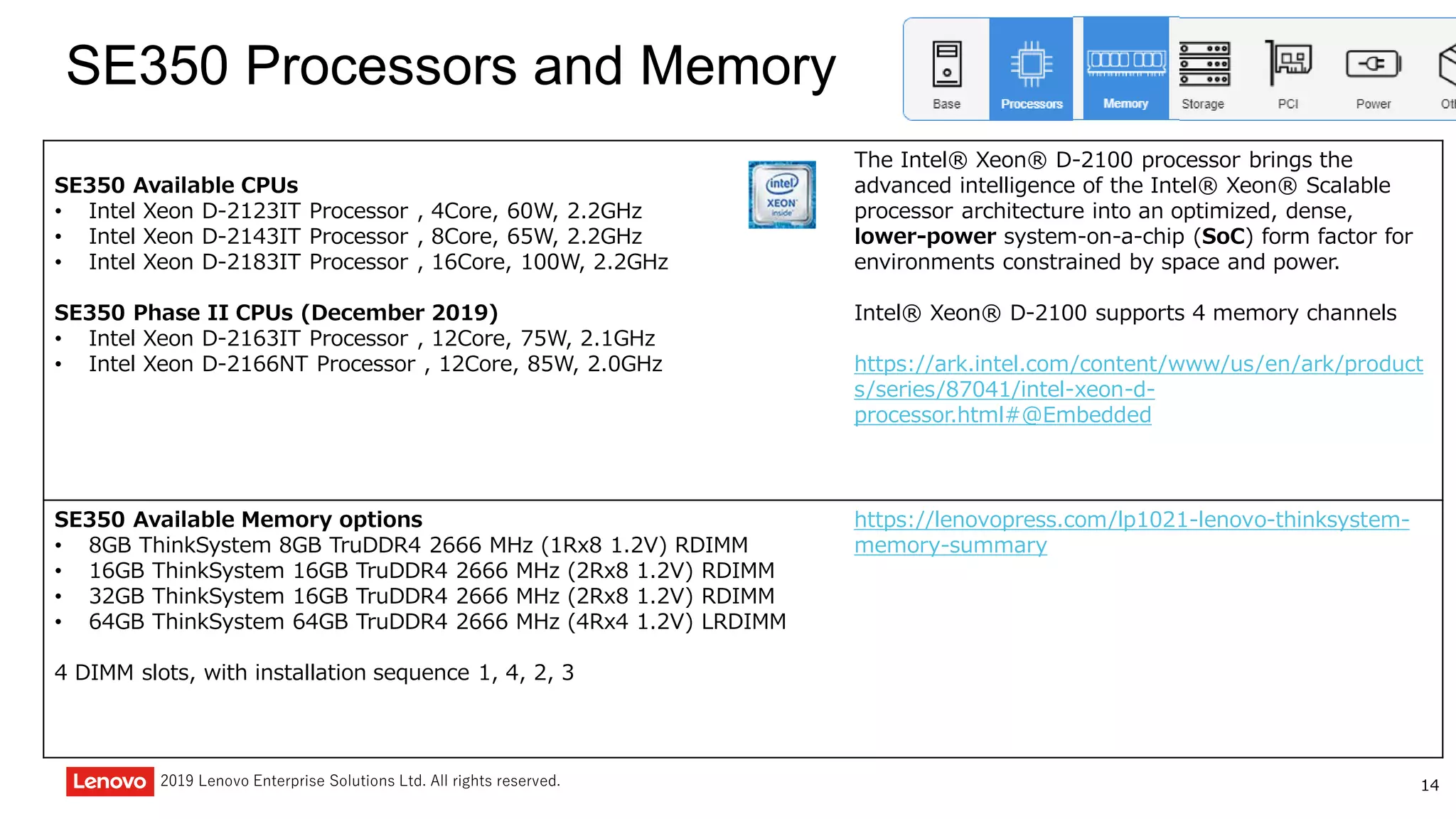 142019 Lenovo Enterprise Solutions Ltd. All rights reserved.
SE350 Available CPUs
• Intel Xeon D-2123IT Processor , 4Core, 60W, 2.2GHz
• Intel Xeon D-2143IT Processor , 8Core, 65W, 2.2GHz
• Intel Xeon D-2183IT Processor , 16Core, 100W, 2.2GHz
SE350 Phase II CPUs (December 2019)
• Intel Xeon D-2163IT Processor , 12Core, 75W, 2.1GHz
• Intel Xeon D-2166NT Processor , 12Core, 85W, 2.0GHz
The Intel® Xeon® D-2100 processor brings the
advanced intelligence of the Intel® Xeon® Scalable
processor architecture into an optimized, dense,
lower-power system-on-a-chip (SoC) form factor for
environments constrained by space and power.
Intel® Xeon® D-2100 supports 4 memory channels
https://ark.intel.com/content/www/us/en/ark/product
s/series/87041/intel-xeon-d-
processor.html#@Embedded
SE350 Available Memory options
• 8GB ThinkSystem 8GB TruDDR4 2666 MHz (1Rx8 1.2V) RDIMM
• 16GB ThinkSystem 16GB TruDDR4 2666 MHz (2Rx8 1.2V) RDIMM
• 32GB ThinkSystem 16GB TruDDR4 2666 MHz (2Rx8 1.2V) RDIMM
• 64GB ThinkSystem 64GB TruDDR4 2666 MHz (4Rx4 1.2V) LRDIMM
4 DIMM slots, with installation sequence 1, 4, 2, 3
https://lenovopress.com/lp1021-lenovo-thinksystem-
memory-summary
SE350 Processors and Memory
 