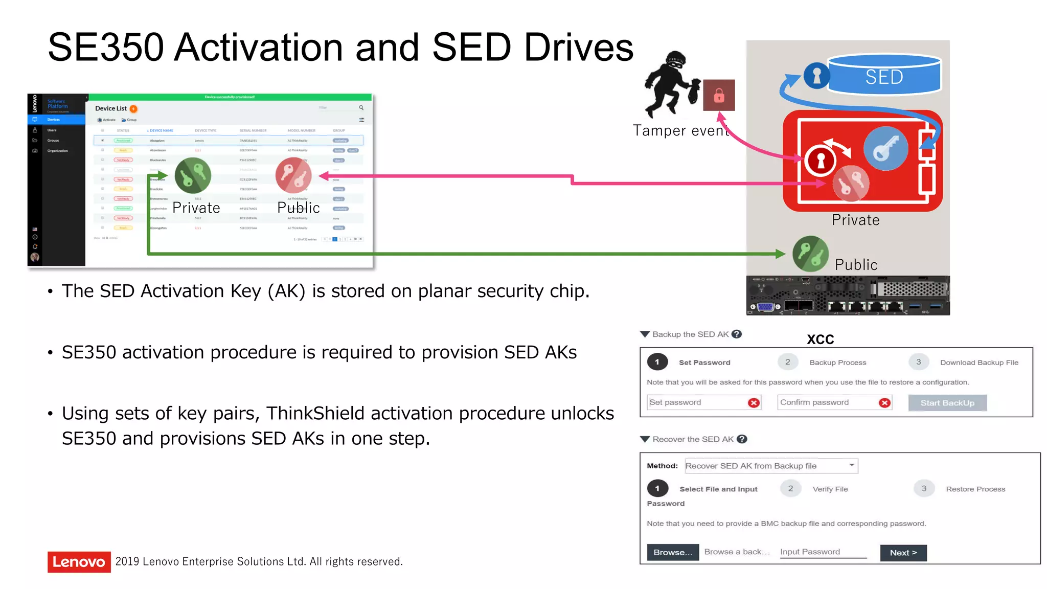 212019 Lenovo Enterprise Solutions Ltd. All rights reserved.
SE350 Activation and SED Drives
• The SED Activation Key (AK) is stored on planar security chip.
• SE350 activation procedure is required to provision SED AKs
• Using sets of key pairs, ThinkShield activation procedure unlocks
SE350 and provisions SED AKs in one step.
21
SED
Public
Tamper event
Private
Private
Public
XCC
 