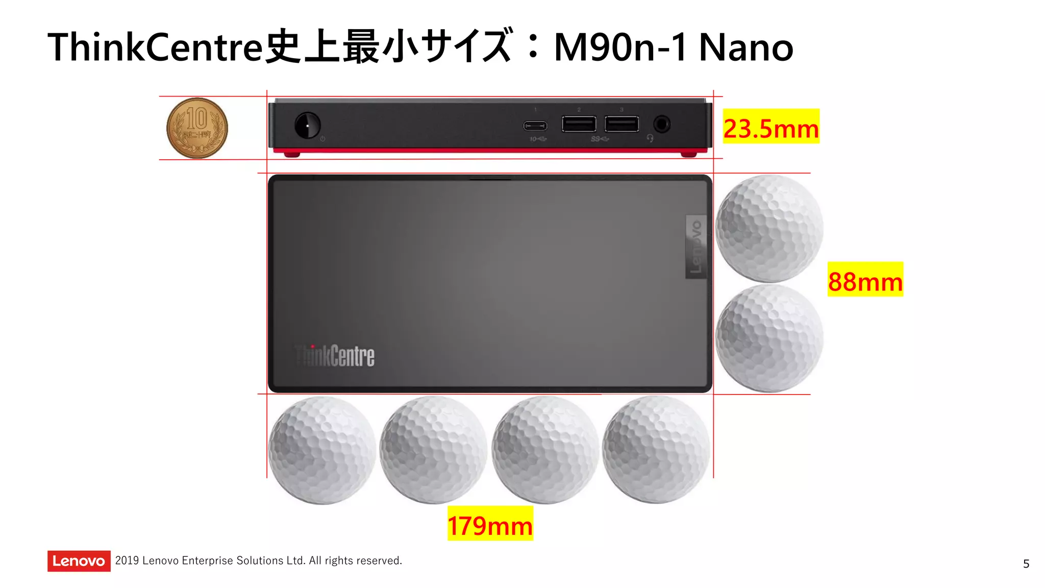 52019 Lenovo Enterprise Solutions Ltd. All rights reserved.
ThinkCentre史上最小サイズ：M90n-1 Nano
88mm
179mm
23.5mm
 