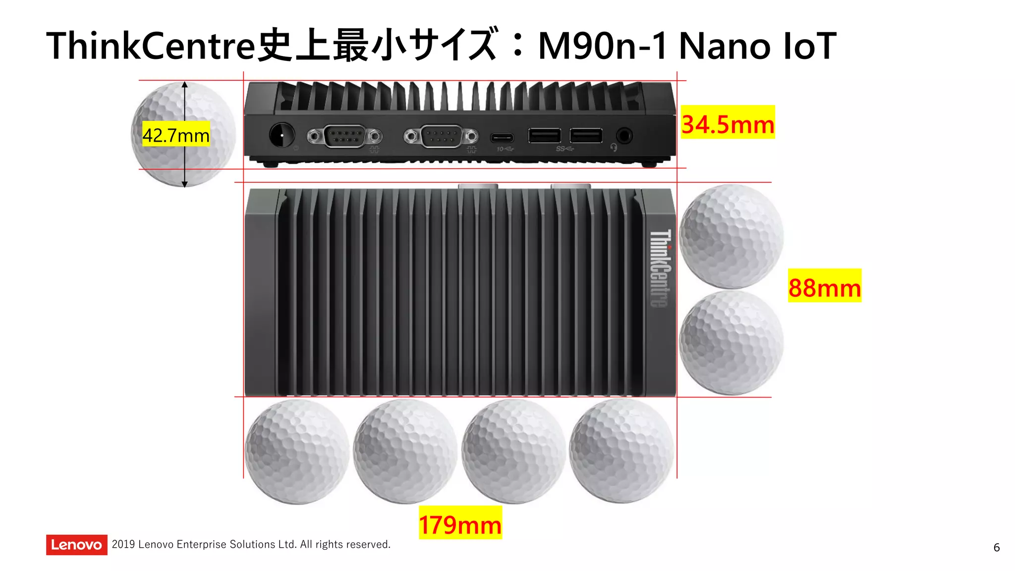 62019 Lenovo Enterprise Solutions Ltd. All rights reserved.
ThinkCentre史上最小サイズ：M90n-1 Nano IoT
34.5mm
88mm
179mm
42.7mm
 