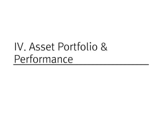 IV. Asset Portfolio &
Performance
 